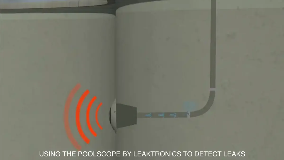 Non-invasive leak detection Westminster CO &mdash; find leak before opening walls acoustic thermal electronic pressure Westminster Heights Cotton Creek Bradburn Village